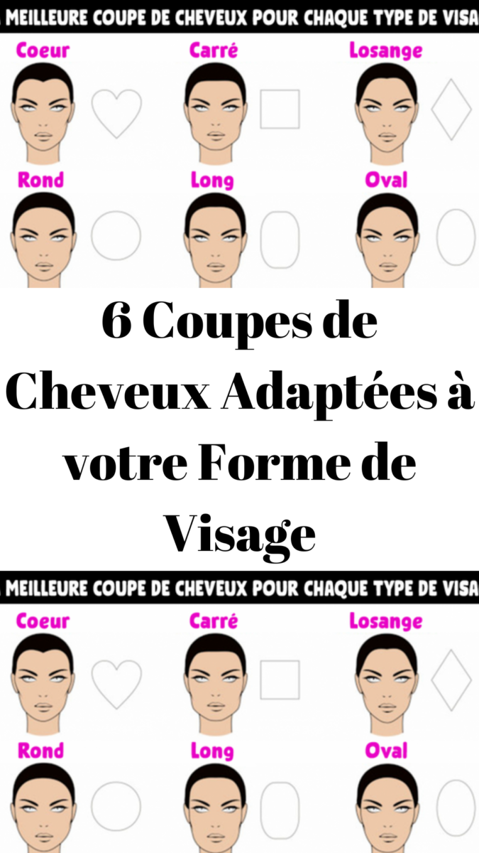 coupes cheveux mi-longs femmes