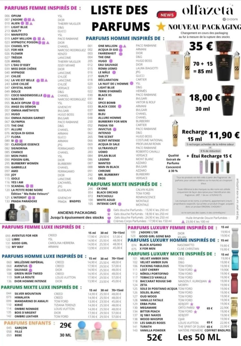 Parfum pas cher 33ml 5 euros