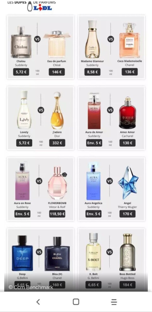 Parfum 33ml à 5 euros