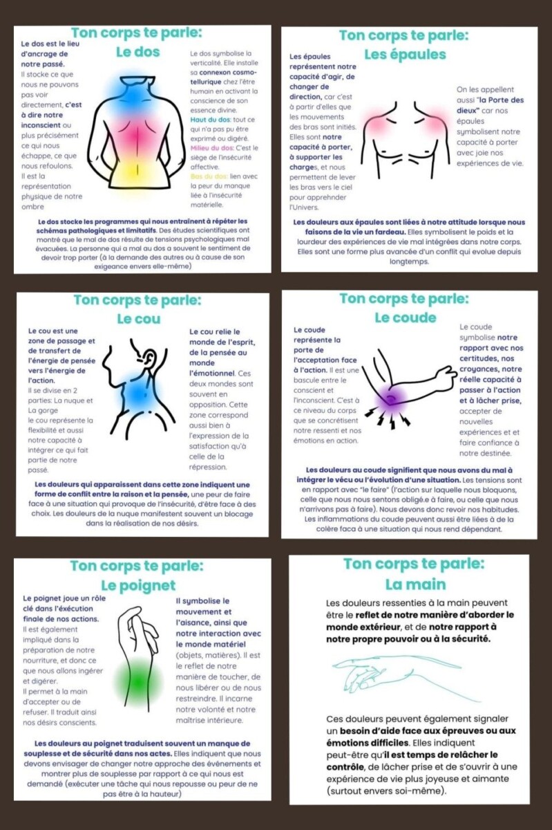 Toucher épaule femme langage