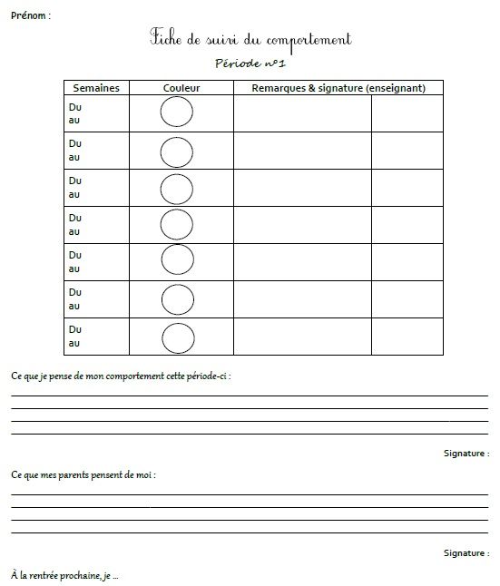 Gestion comportement paranoïaque