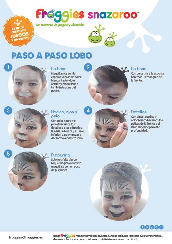 Tutoriel maquillage loup enfant