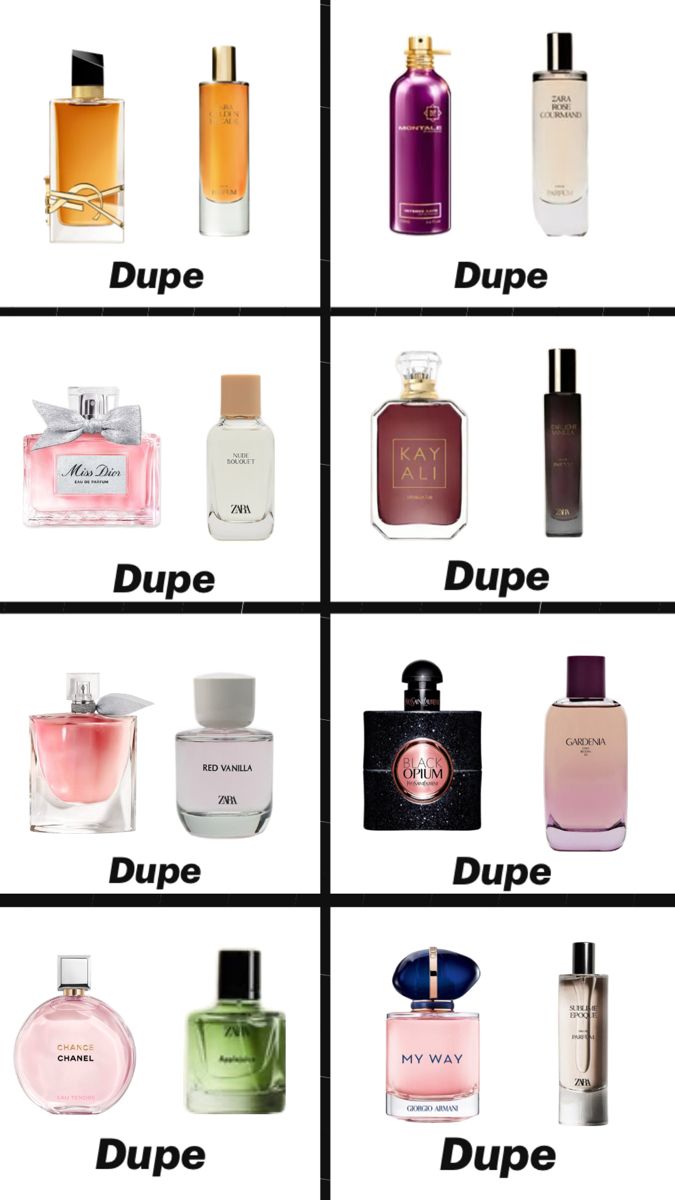Parfum 33ml vrai ou faux guide