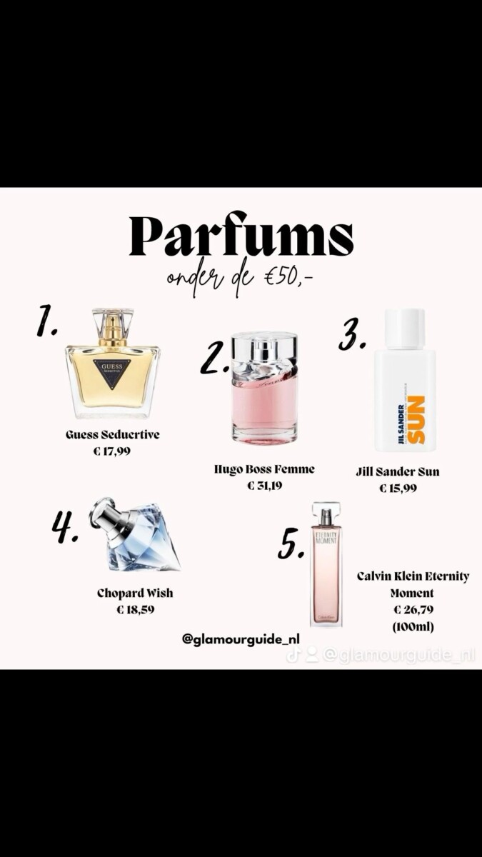 Parfum pas cher 33ml 5 euros