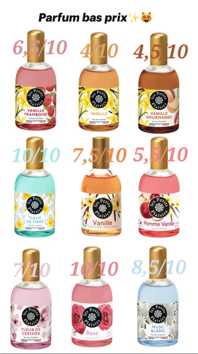 Parfum pas cher 33ml 5 euros