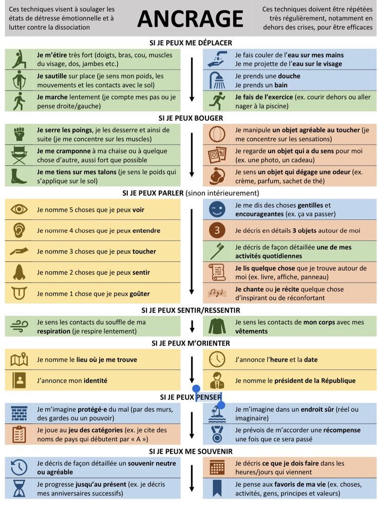 Gestion comportement paranoïaque