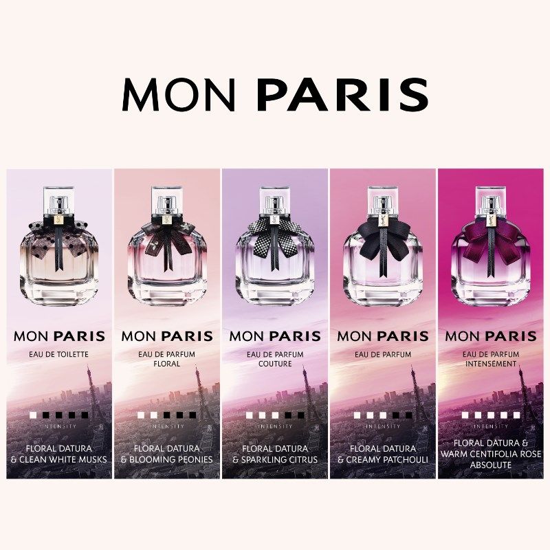 Fournisseur parfum France 33ml