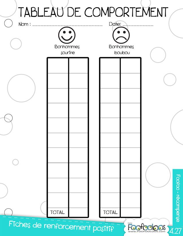 Gestion comportement paranoïaque