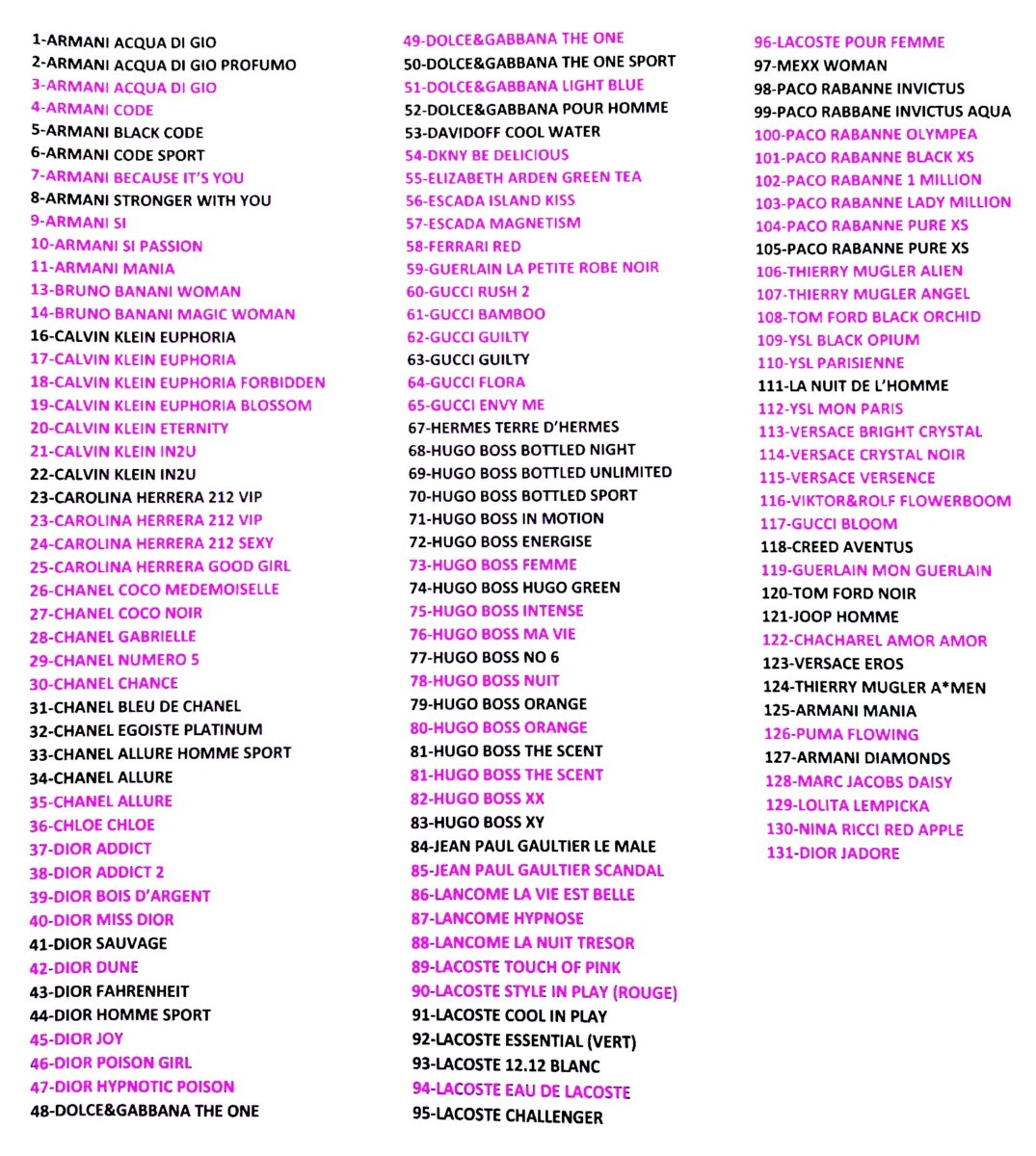 Parfum 33ml vrai ou faux guide