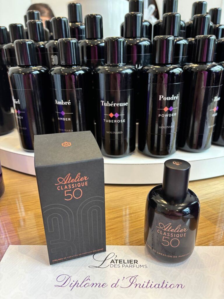 Fournisseur parfum France 33ml