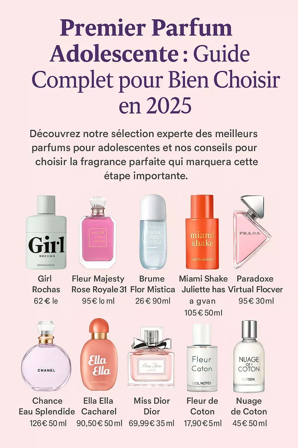 Parfum 33ml à 5 euros