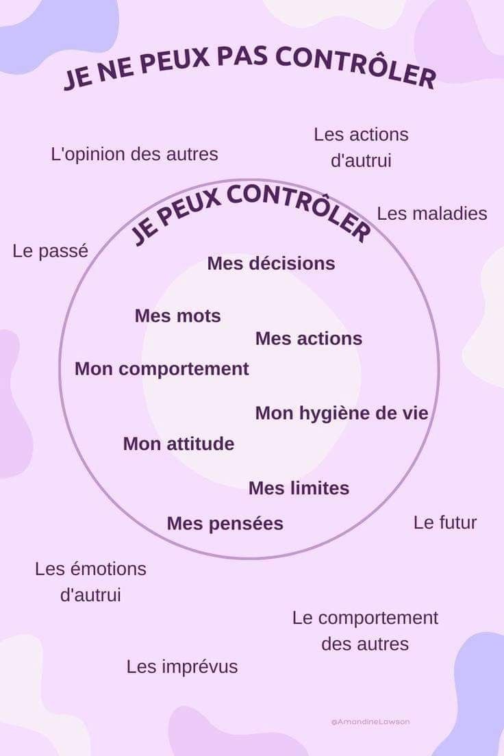 Psychologie comportement paranoïaque