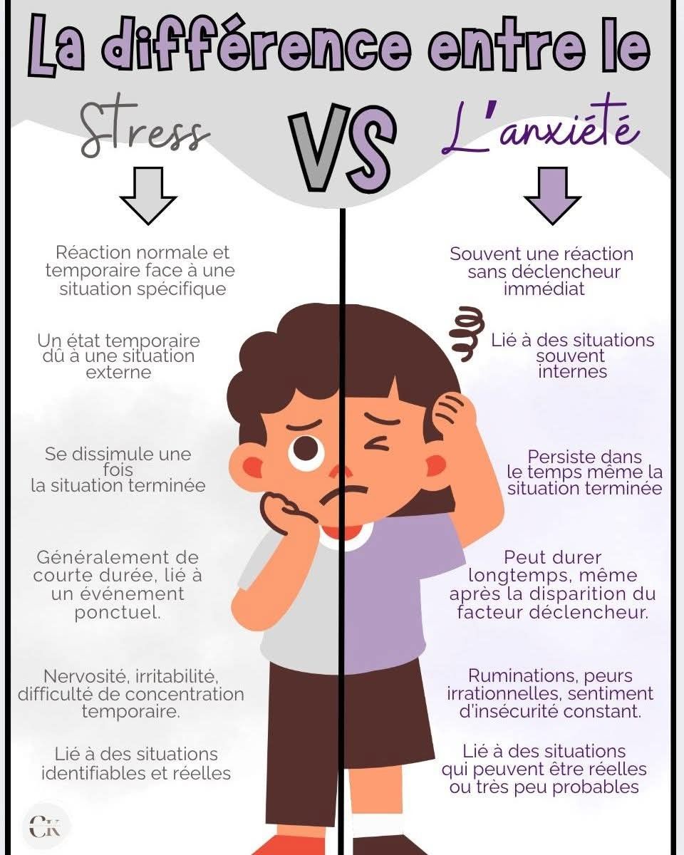 Psychologie comportement paranoïaque