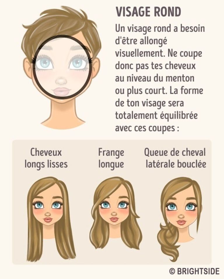 Coiffure visage rond femme