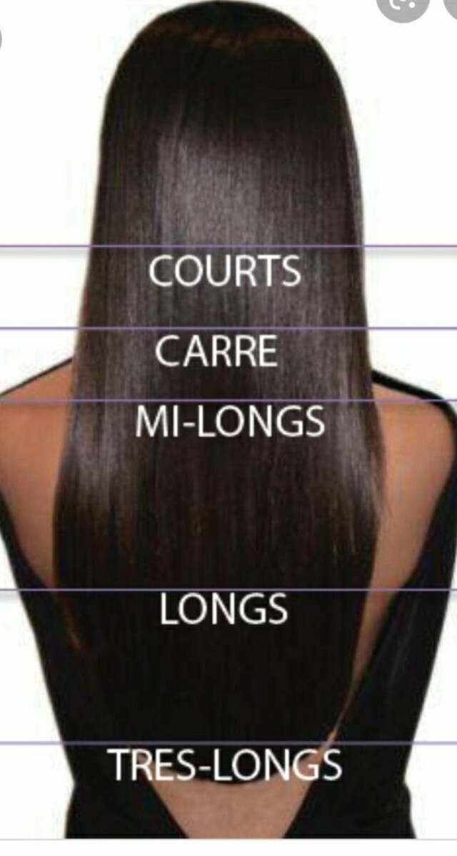 Maîtriser trait cheveux