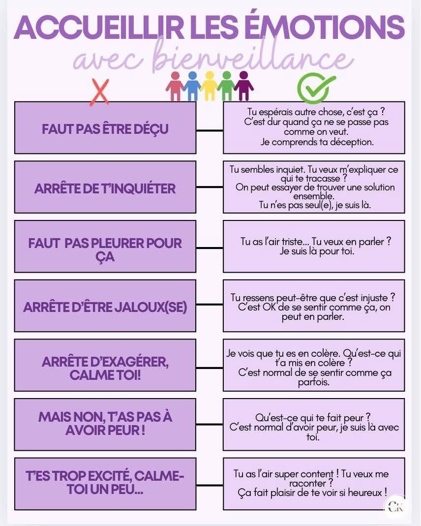 Psychologie comportement calme