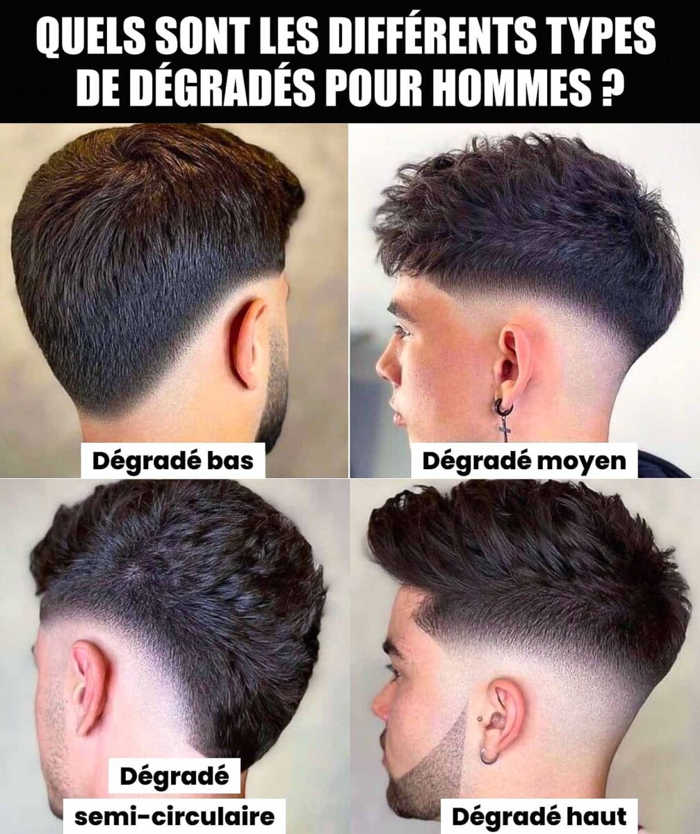 Guide dégradé homme