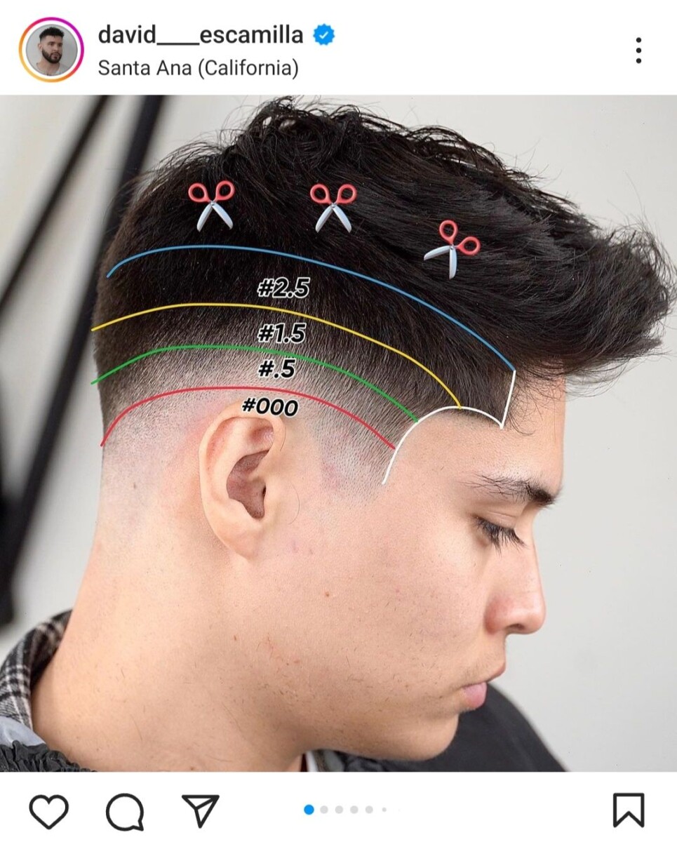 Guide dégradé homme