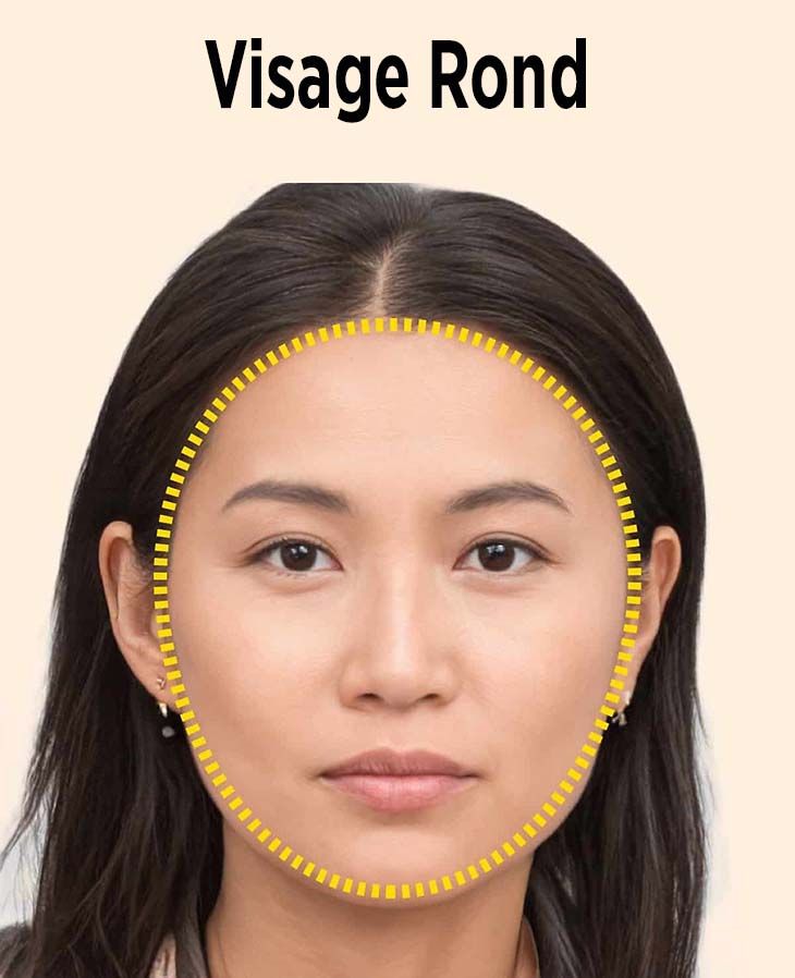 Coiffure visage rond femme